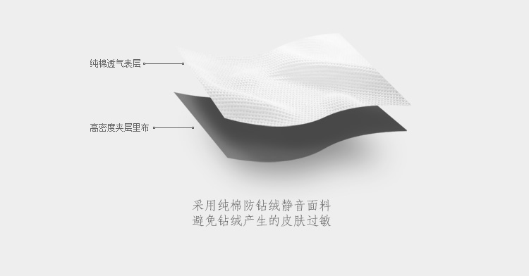 Năm sao bảo vệ khách sạn phục hồi cao cổ 80 bông satin gối ba chiều trắng ngỗng xuống gối xuống bánh mì gối - Gối gối lock&lock