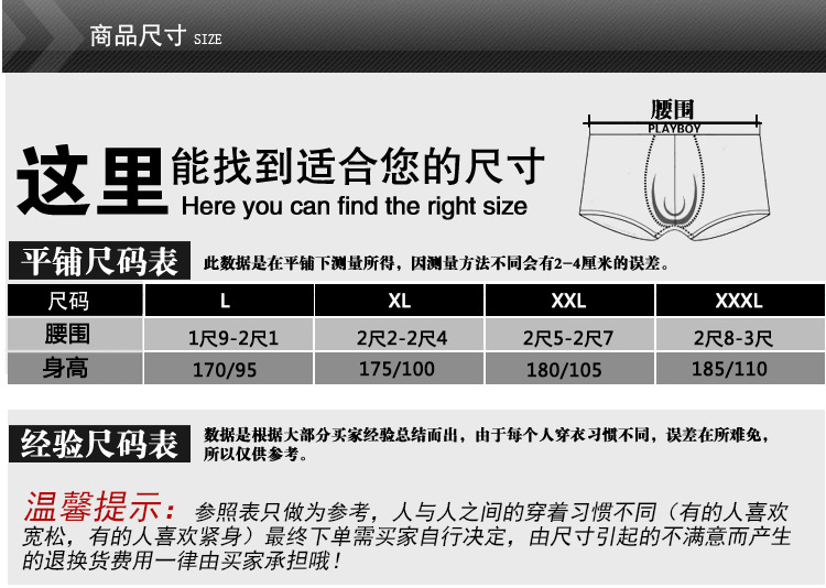 Playboy 5023 Quần lót nam Boxer Quần short Modal Đồ lót nam U-eo eo Boxer Head Gift Box quan lot nu trung nien