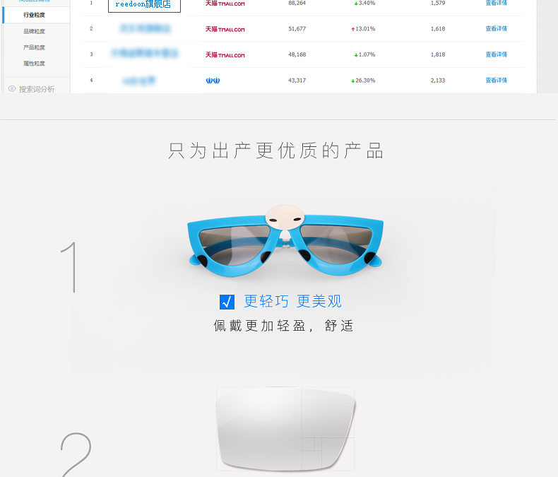 Lunettes 3D REEDOON - Ref 1243952 Image 9