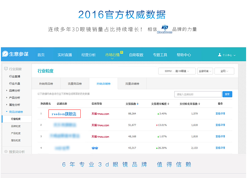 Lunettes 3D OTHER - Ref 2620751 Image 12