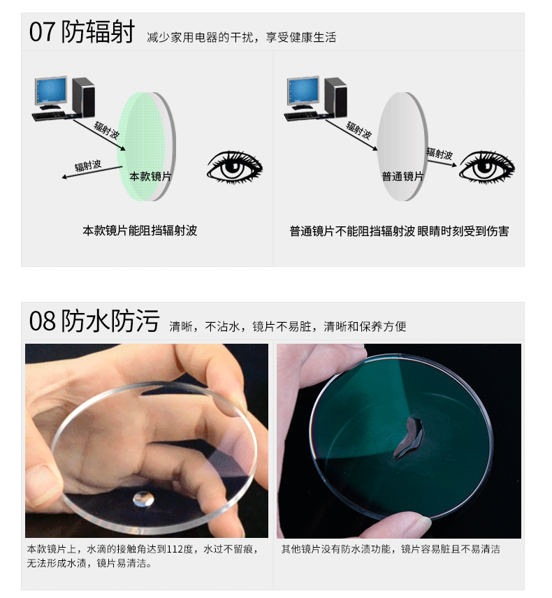 1.56 / 1.61 aspheric siêu cứng không khung đặc biệt MR-8 thấu kính chống rơi kính thể thao kính cận đẹp