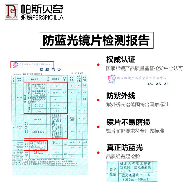 1.61 Anti-Blue Light Lenses 1.561.671.74 Anti-Blue Light Radiation Aspheric Photochromic Eyeglass