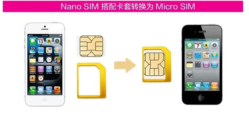 Adaptateur pour cartes SIM - Ref 310854 Image 18
