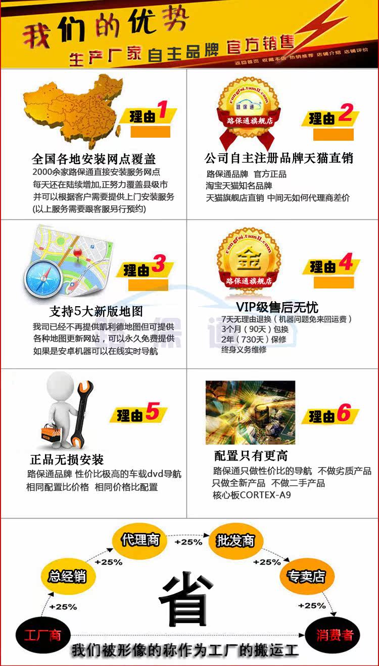 20190904 Advantage .jpg