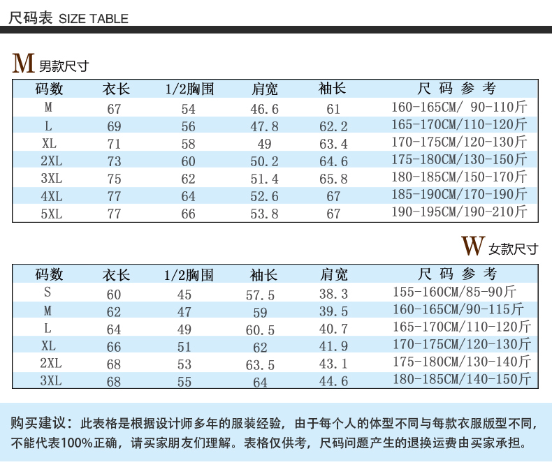 Lange 2019 mới xuống áo khoác nam và nữ mẫu 90% vịt trắng xuống ngoài trời siêu ấm siêu nhẹ Phiên bản Hàn Quốc của áo khoác - Thể thao xuống áo khoác áo phao burberry nữ