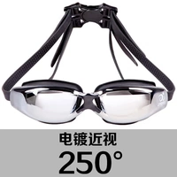 Электро -плановая черная 250 градусов