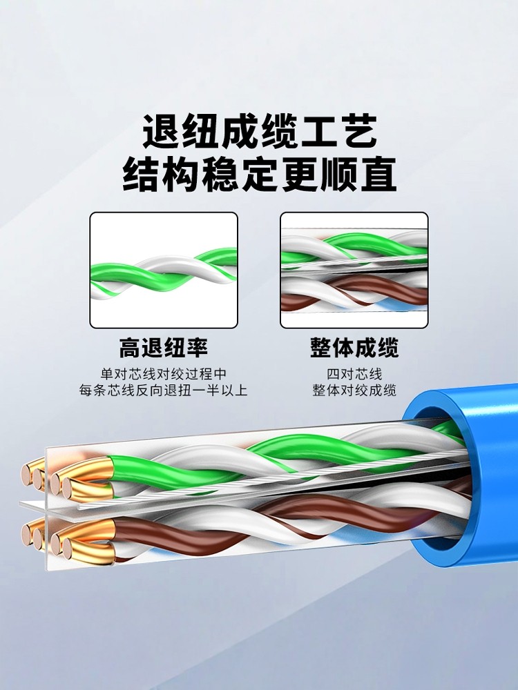 Category 5E, 6, 7, 8 Oxygen-Free Copper Gigabit Double-Shielded Indoor and Outdoor Monitoring Poe Home 10g Network Cable 300m