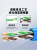 Category 5E, 6, 7, 8 Oxygen-Free Copper Gigabit Double-Shielded Indoor and Outdoor Monitoring Poe Home 10g Network Cable 300m