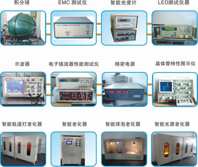 R & D Equipment.jpg