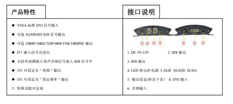 DVI в SDI COPY_03.JPG