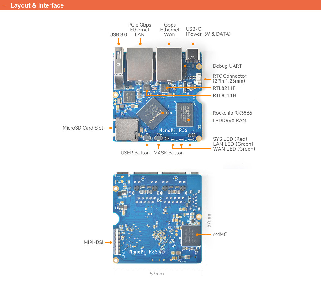 Мини-плата NanoPi R3S Rockchip RK3566 с металлическим корпусом | AliExpress