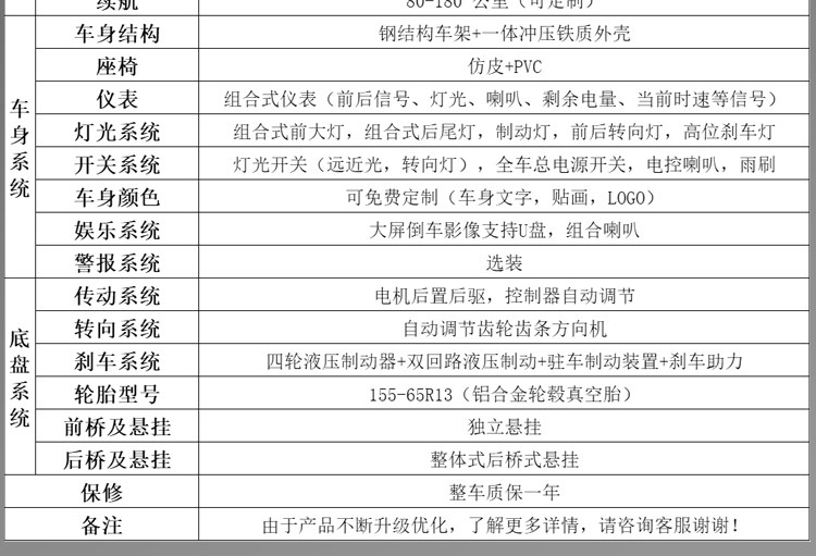 Four-Wheel Patrol Vehicle, 5-Seater, 8-Seater, Community Street Security Patrol Vehicle, Campus and Scenic Area Sightseeing Patrol Vehicle