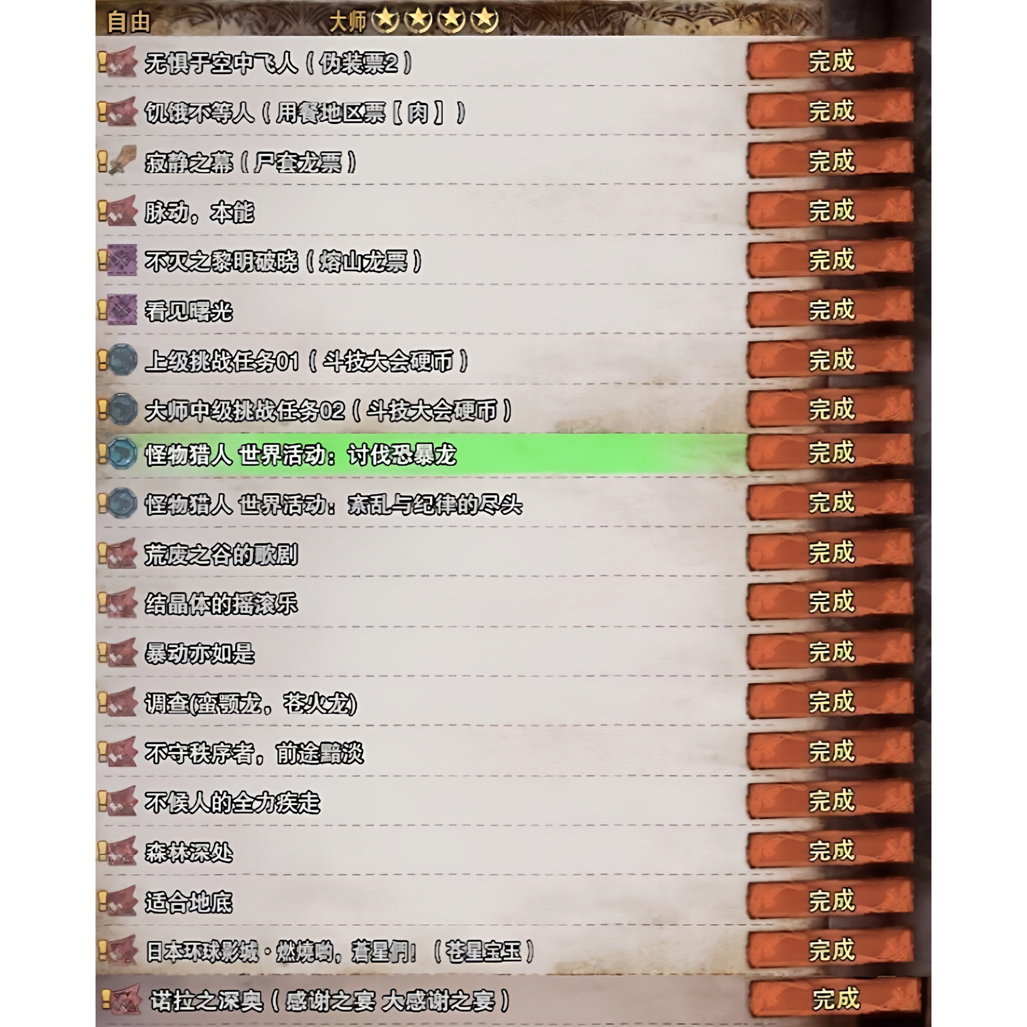 怪物猎人世界》冰原MOD全任务打包，冥赤龙黑龙上位大师专属_STEAM_淘宝游戏网