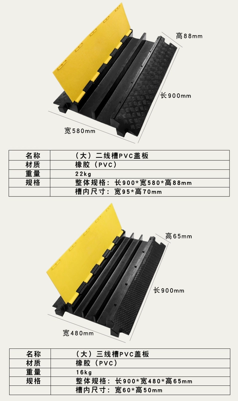 Rãnh dây trong nhà và ngoài trời PVC bọc cao su dây rãnh rãnh bảo vệ dây bọc dây rãnh dây nối đất rãnh dây 12345