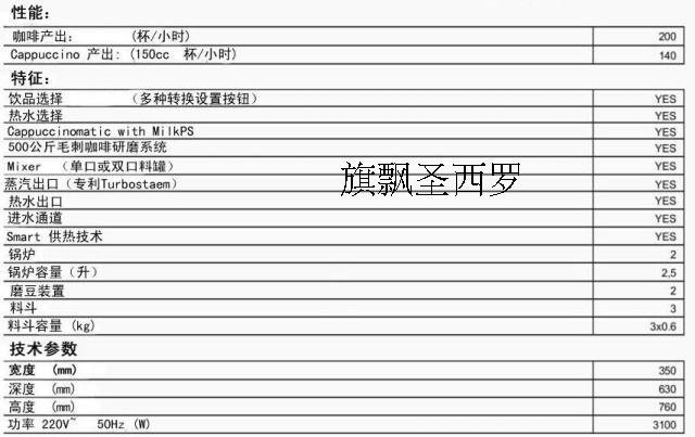Máy pha cà phê siêu tự động LACIMBALI Kimberly Q10 Máy pha cà phê thương mại Máy pha cà phê chuyên nghiệp - Máy pha cà phê máy pha cafe rancilio