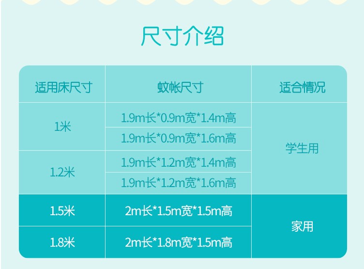 Sinh viên duy nhất muỗi net giường muỗi net phòng ngủ ký túc xá muỗi net 1.8 m giường 1 m giường 1.2 m giường 1.3 m giường