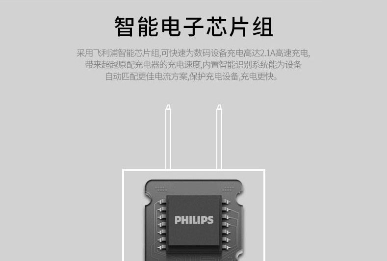 chargeur PHILIPS - Ref 1300483 Image 10