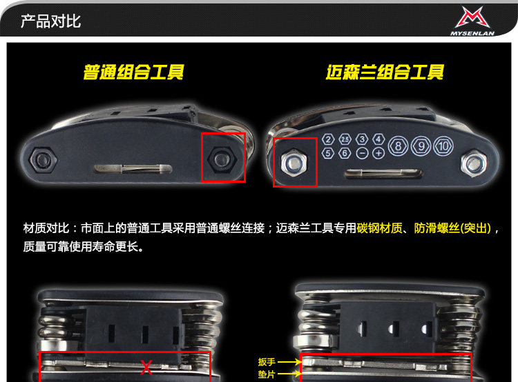 Tournevis pour réparation vélo RUSUOO - Ref 2300202 Image 16