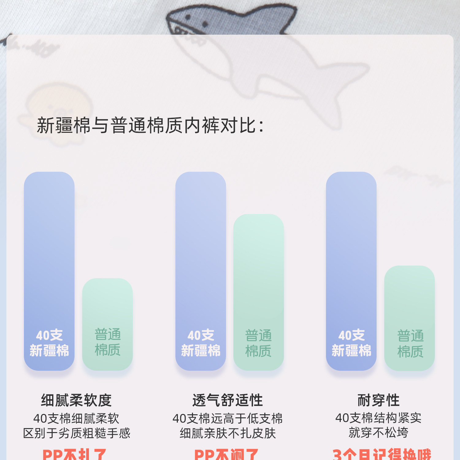瑁恩瑁爱男童纯棉平角内裤儿童弹力棉青少年大童男宝宝四角短裤 — 14