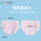 Plus-Size Girls' Underwear, Extra Large Modal Panties for Chubby Girls, Big-Size Underwear for Girls, 75kg Girls' Shorts