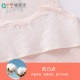 Girls' Mesh Seamless Thin Vest, Bra for Girls Aged 10-12 during Their Development Period, Anti-Bump Base Layer