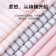 Girls' Vests for Early and High School Students in Their Developmental Period, Anti-Bump Bras for Older Girls, Puberty Girls' Underwear, Long Style, Pure Cotton