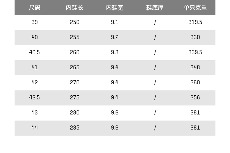 PUMA彪马 男士 LQD CELL缓震训练鞋 图6