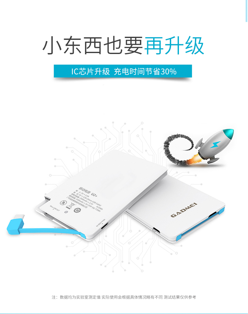 Vẻ đẹp tốt Mini light card di động loại sạc pin kho báu 2500 mAh nhỏ gọn Tùy chỉnh doanh nghiệp LOGO - Ngân hàng điện thoại di động sạc dự phòng samsung chính hãng