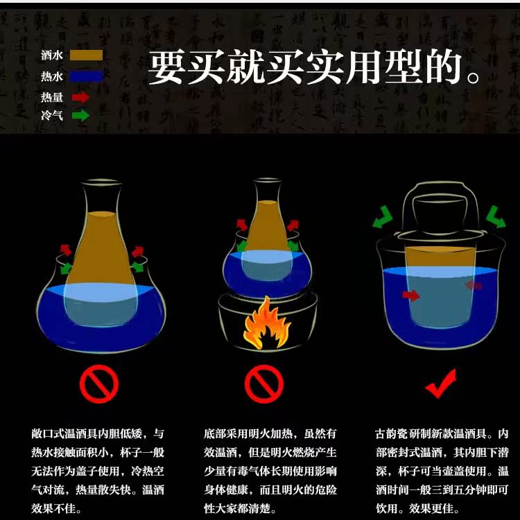 Jingdezhen gốm retro màu xanh và trắng ấm rượu vang ấm rượu vang trắng rượu vang vàng rượu vang ấm đặt lẩu nhà - Rượu vang ly rượu vang