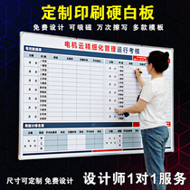 Hanging whiteboard Magnetic writing board Commercial household removable office meeting writing rewritable note board Wall-mounted