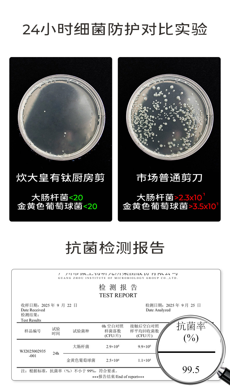 安享好物 安享B级厨房剪-炊大皇有钛 强力厨房剪  