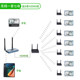 HDMI Wireless Transmitter Mobile Screen Mirroring Device Computer Connection to Tv Projector Screen Mirroring Device Point-To-Point 5g