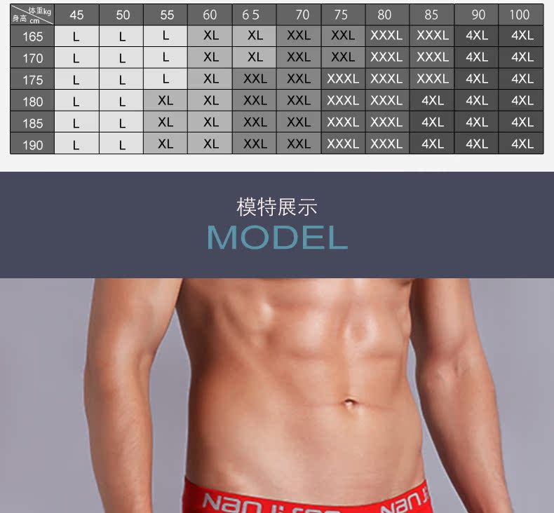 Nam Cực 2 Gói SpongeBob Quần lót đỏ Cotton Cộng với phân bón Tăng Quần lót đỏ Boxer Quần short màu đỏ đã kết hôn quần sịp cotton nam