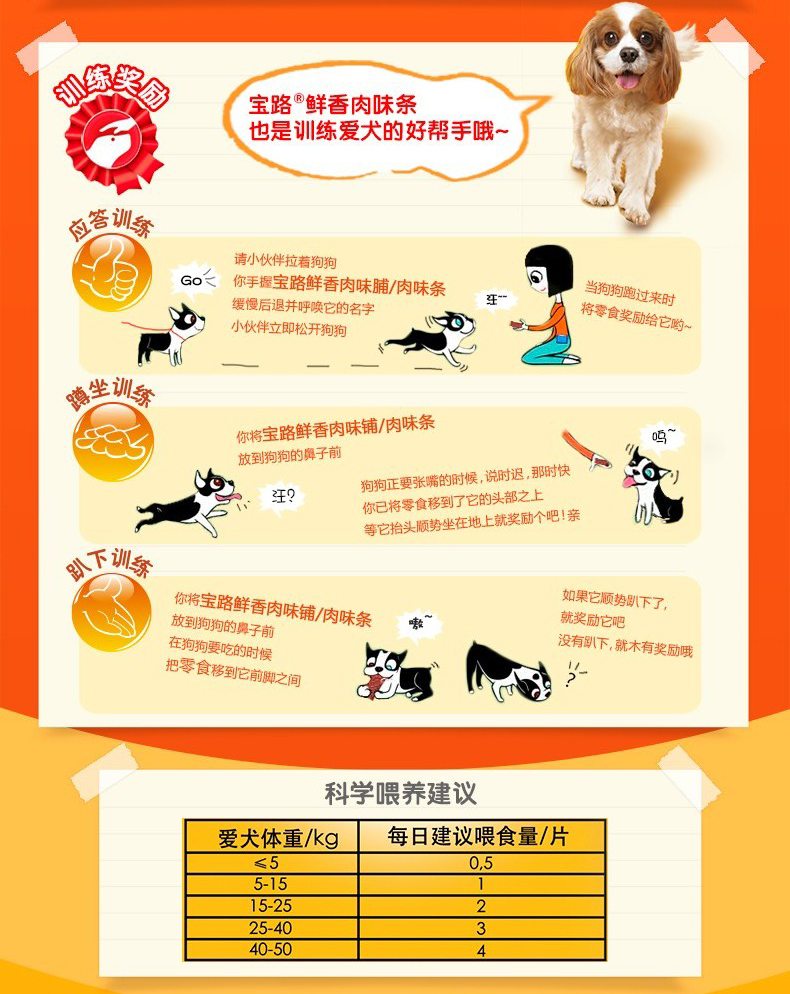 Baolu Dog Đồ Ăn Nhẹ Thịt Strips Teddy Samoyed Vàng Tóc Tươi Thịt Hương Vị Thịt Bò Hương Vị Gà 80 gam * 6 thức ăn hạt cho chó poodle