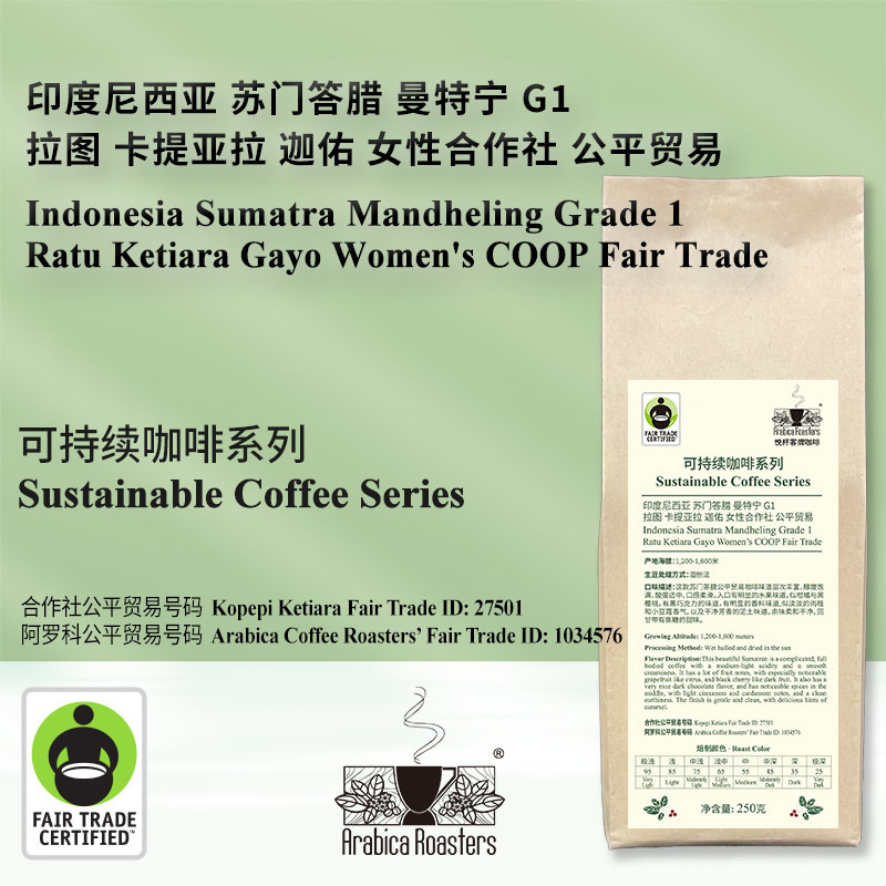 Indonesia Rkg Fto Fair Trade of Women's Cooperatives in Sumatra, Indonesia Indonesia Rkg Fto Fair Trade of Women's Cooperatives in Sumatra, Indonesia