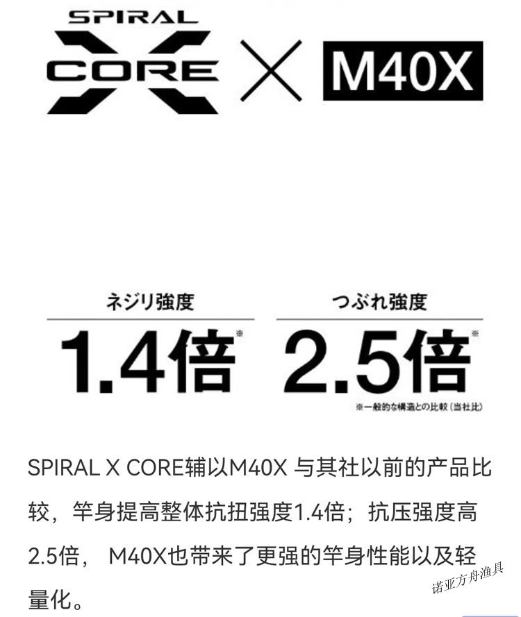 Дорожные суб -полюсный 海鲈翘嘴远投竿 shimano exsence genos 禧玛诺枪柄海鲈竿b88ml/r