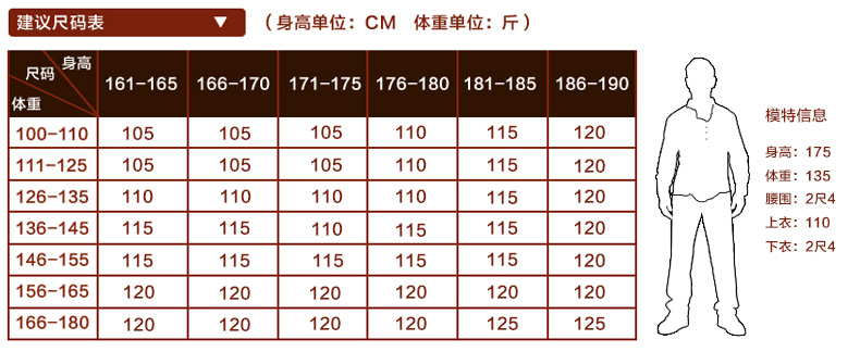 60 người cao tuổi mùa thu và mùa đông nam dài tay cardigan V-Cổ áo len 70-80 ông già ông nội dày ấm áo len