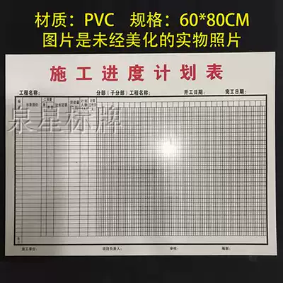 Construction site safety identification construction schedule 60 * 80CM construction site safety signage barometer
