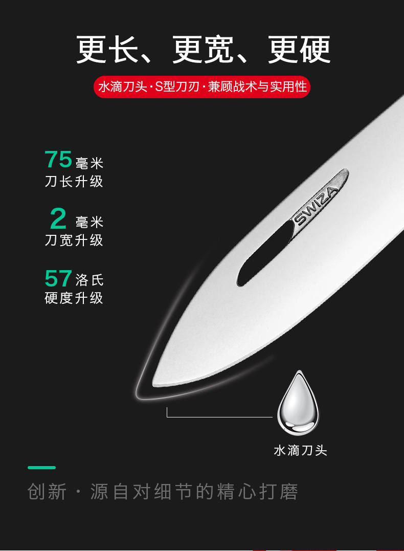 Dao trung sĩ Thụy Sĩ Reza Swiza Dao cắt chính hãng Thợ mộc nhiều dao gấp Quân đội Thụy Sĩ dao xếp bỏ túi 