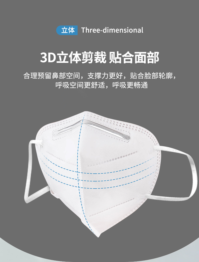 KN95级别 防病毒口罩 10只独立包装 图9