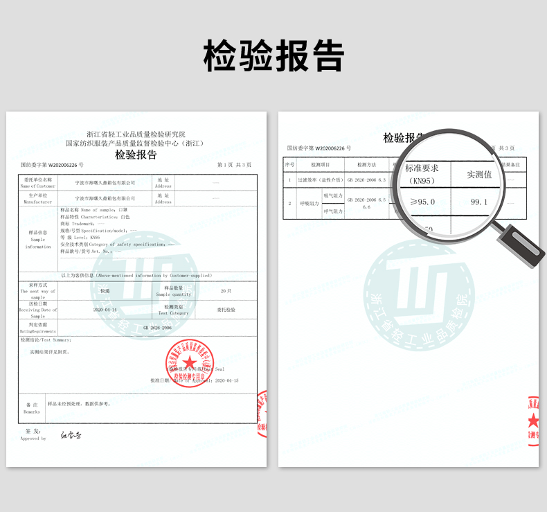 KN95级别 防病毒口罩 10只独立包装 图23
