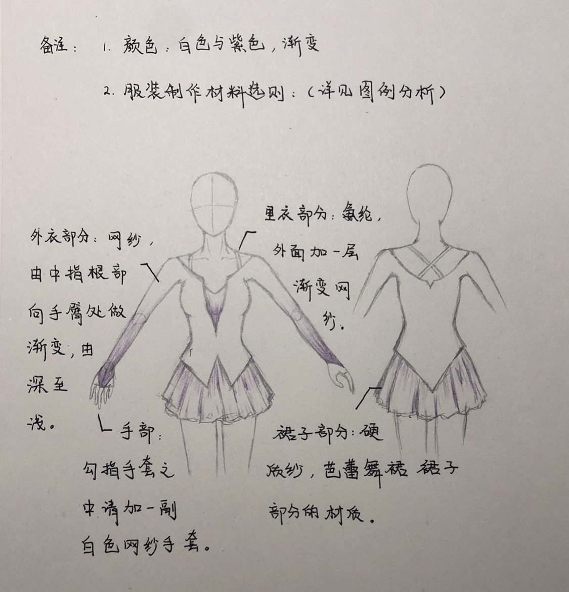 Figure skating performance clothes children's full set of training clothes girl qipao-style with ice dresses SD520