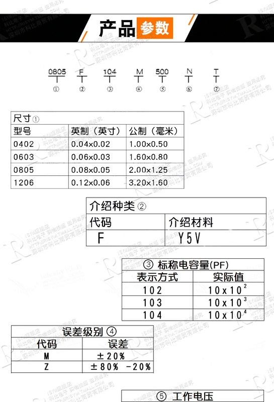 Tụ điện chip 0603 Y5V 104M 100nF 0,1uF 105M 10uF 2.2uf 4.7PF27PF