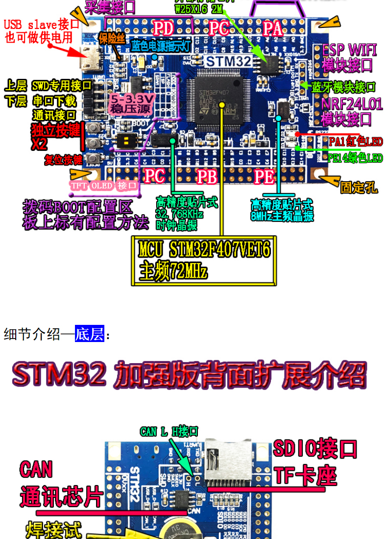 STM32F407ZGT6 ZET6 VET6开发板STM32核心板M4ARM系统扩展版学习