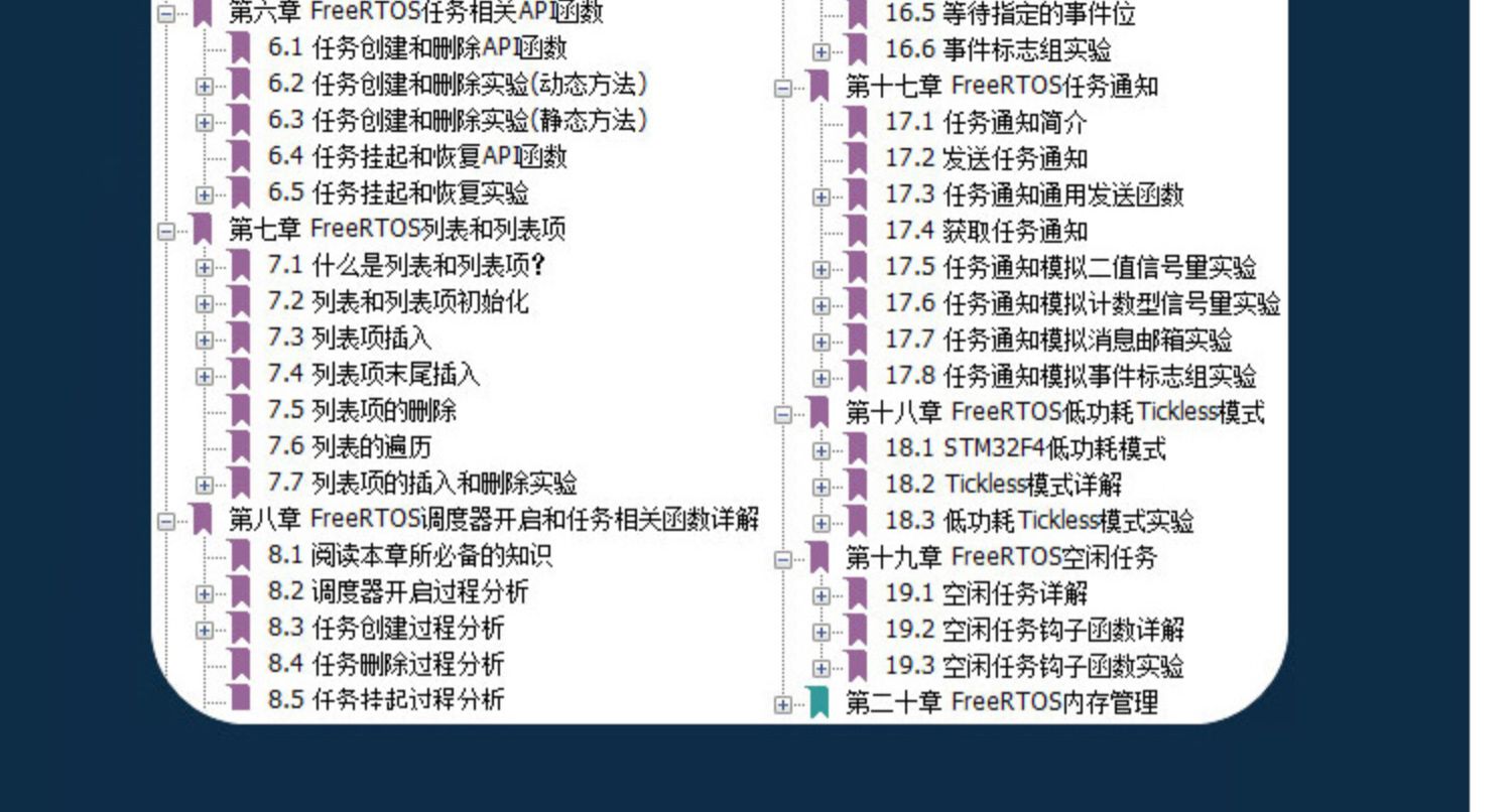 阿波罗STM32F767开发板 (底板+核心板)STM32F7学习开发板功能强大