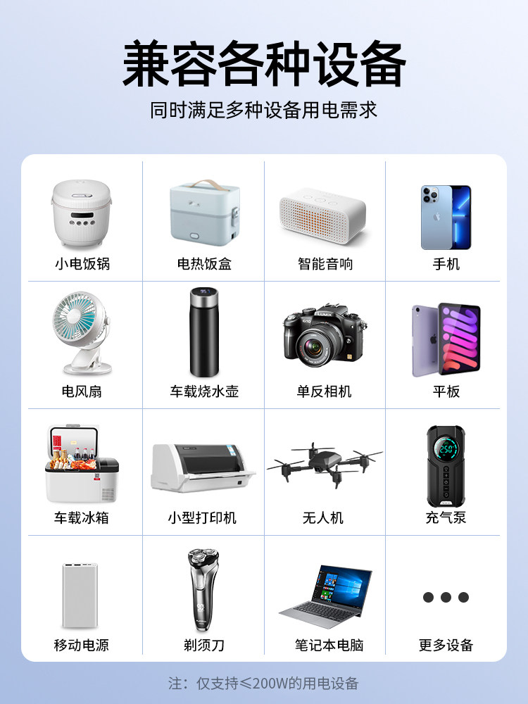 Suitable for Byd Qin/Han/Tang/Yuan Song Plusdmi Car Onboard Charging Inverter Cigarette Lighter Conversion Socket