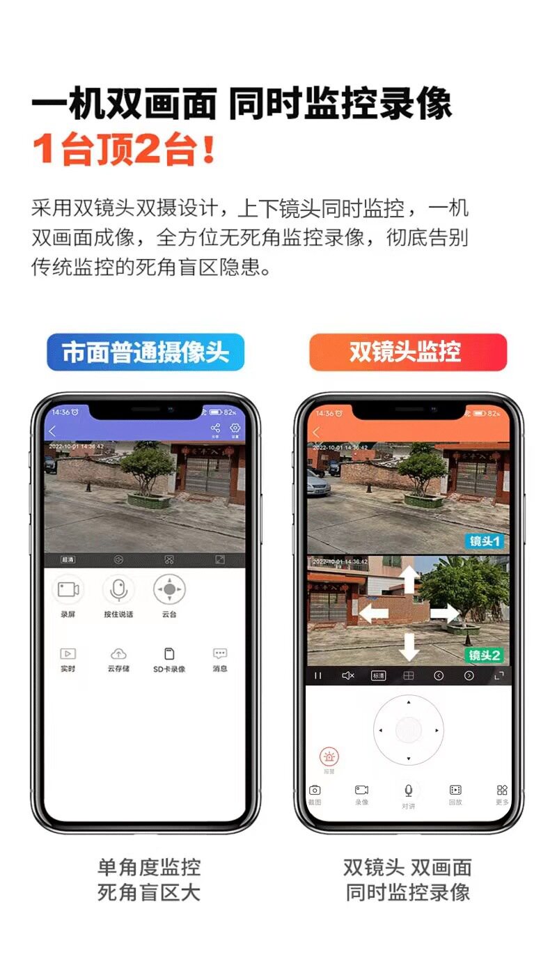 太阳能摄像头360度双镜头200W像素家用室外手机远程监控 V380-APP详情10