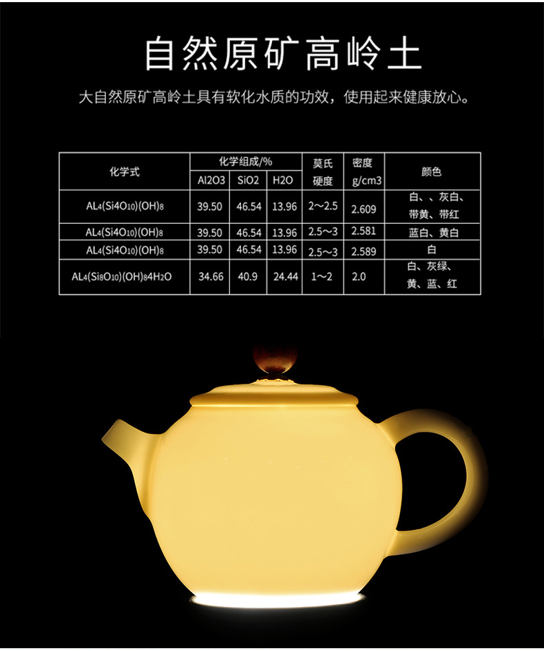 A friend is A complete set of suet jade porcelain kung fu tea set household dehua white porcelain tea set the teapot teacup GaiWanCha sea