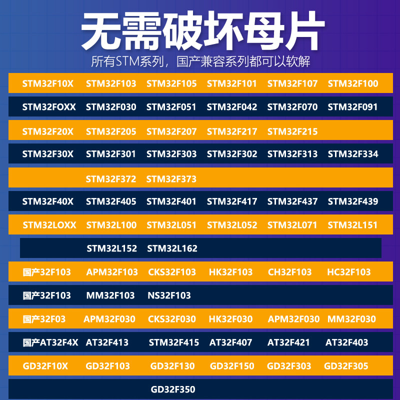 Gd32F103C8T6 Chip Decryption, Gd32E230 Cracking Program, Does Not Damage the Original Chip, Domestic Compatibility Is Possible Gd32F103C8T6 Chip Decryption, Gd32E230 Cracking Program, Does Not Damage the Original Chip, Domestic Compatibility Is Possible