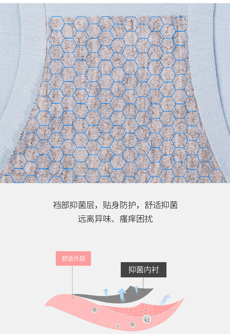 Quần lót nam tính chống vi khuẩn liền mạch nữ 100% cotton cô gái sinh viên thoáng khí vòng eo tam giác RL quần lót nâng mông